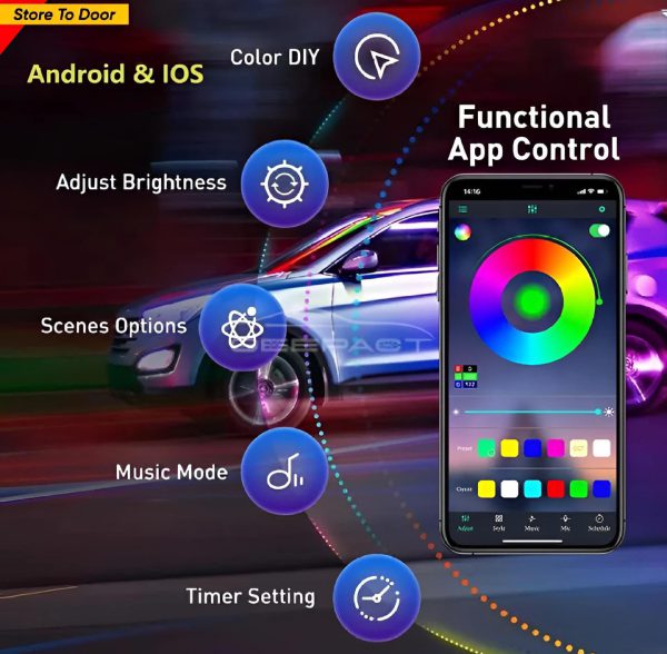 RGB LED Car & Motorcycle Interior Strip Lights – 48 LED 5050 SMD Bluetooth Ambient Lighting Kit (12W)
